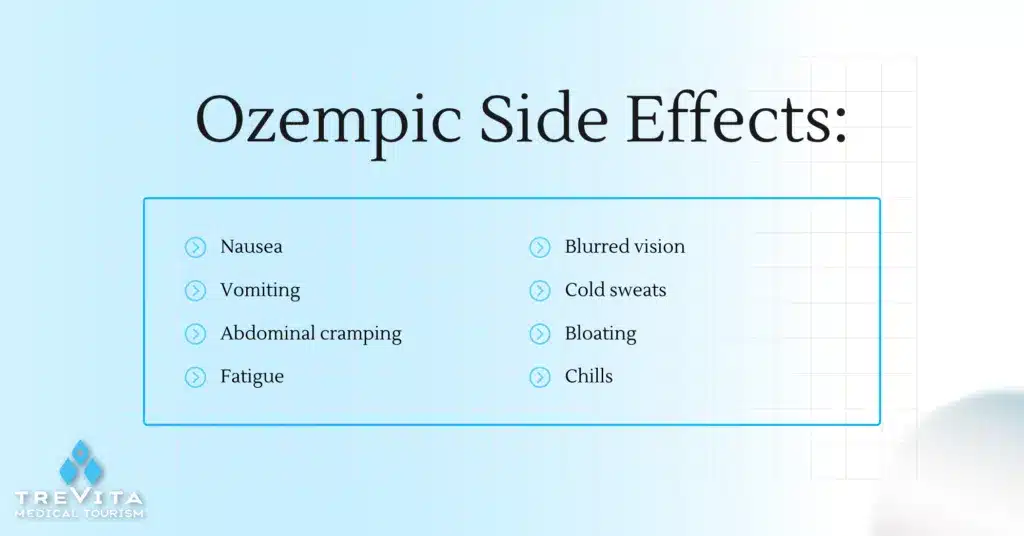 Potential Side Effects of using Ozempic 