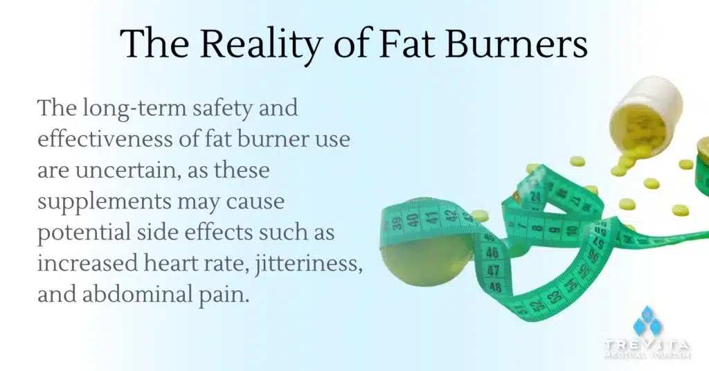 The Reality of Fat Burners 